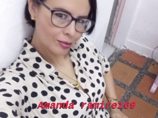 Amanda_ramirez69
